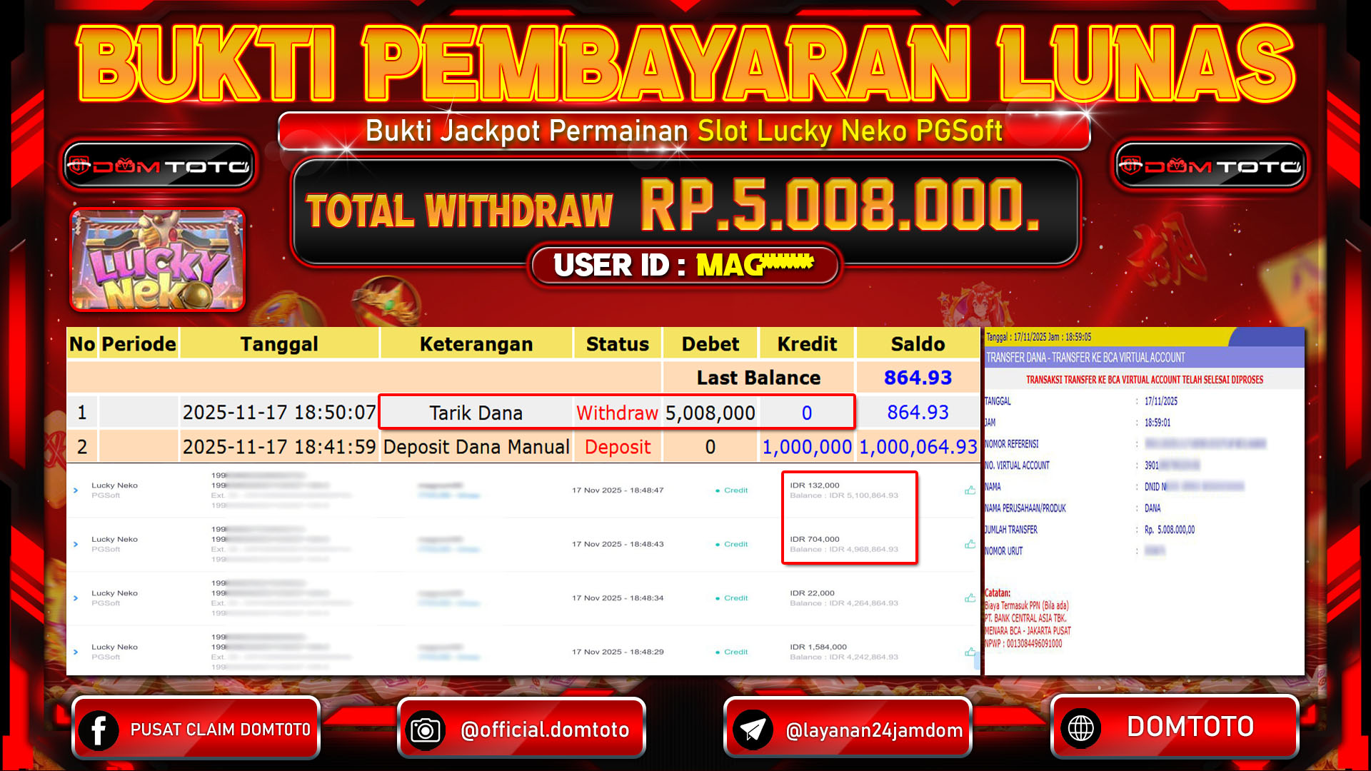 JACKPOT SLOT Lucky Neko PGSoft  17 NOVEMBER 2025